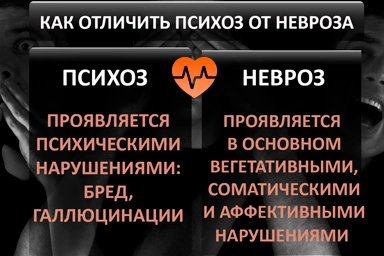 Лечение психоза в Углеуральском