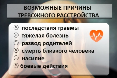 Лечение тревожного расстройства в Углеуральском
